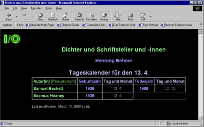 XML-Literatur-Kalender für den
    13. April: zwei Nobelpreisträger an demselben Tag
    geboren