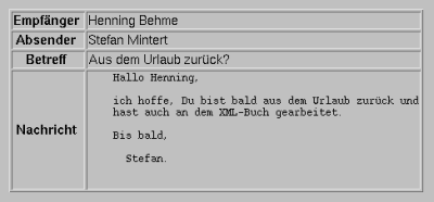 Darstellung des HTML-Textes im Browser